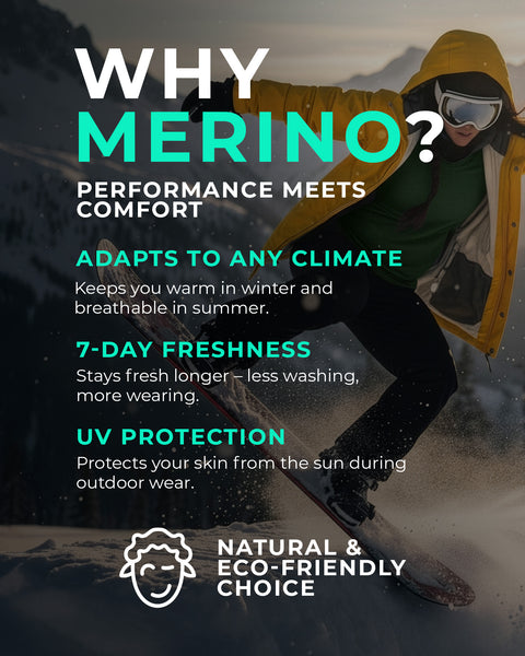 Skier wearing a green merino wool base layer in ‘Why Merino?’ educational graphic, highlighting performance comfort, UV protection, and eco-friendly materials.