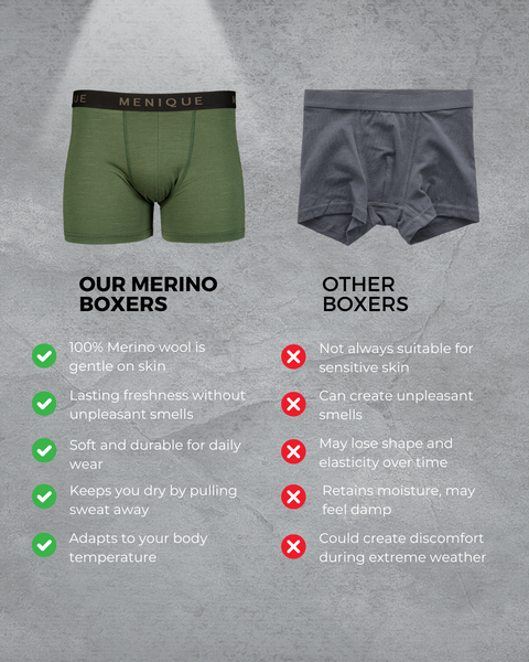 Comparison chart showing Menique men’s merino wool boxers vs other boxers, emphasizing benefits like softness, odor resistance, moisture-wicking, and durability.